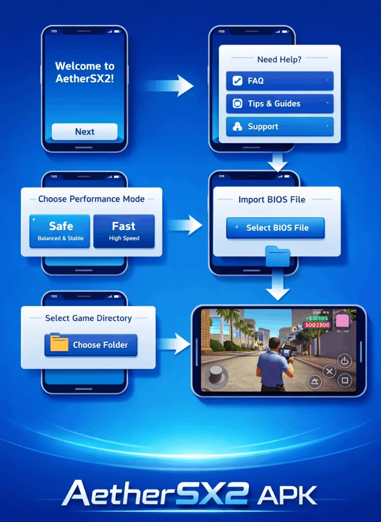 Install the AetherSX2 APK e1775153948567